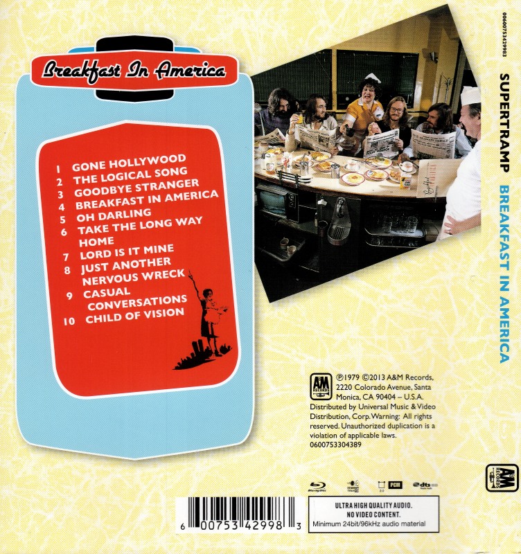 Supertramp  Breakfast In America uk : Back